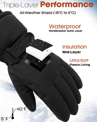FURTALK Winter Gloves for Men Women Fleece Lined Waterproof Windproof Touchscreen Ski Snow